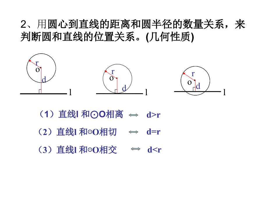 4.2.1直线与圆的位置关系_第4页