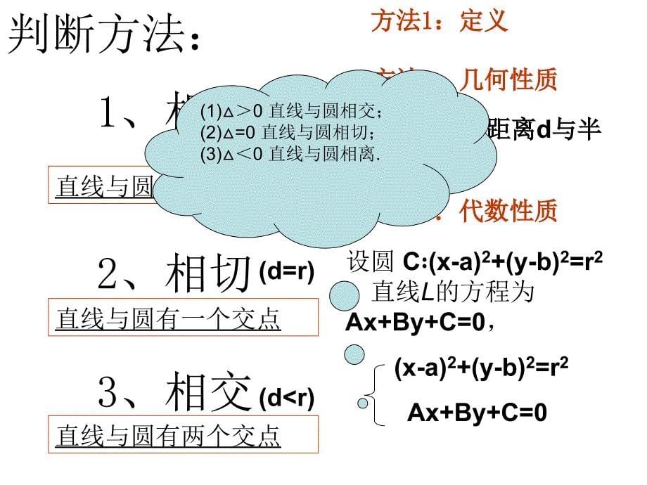 4.2.1直线与圆的位置关系_第5页