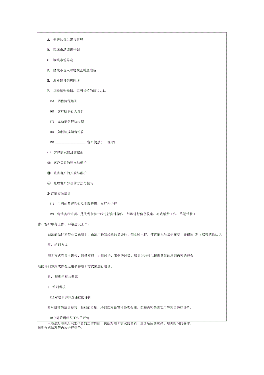 酒厂销售人员培训方案_第2页