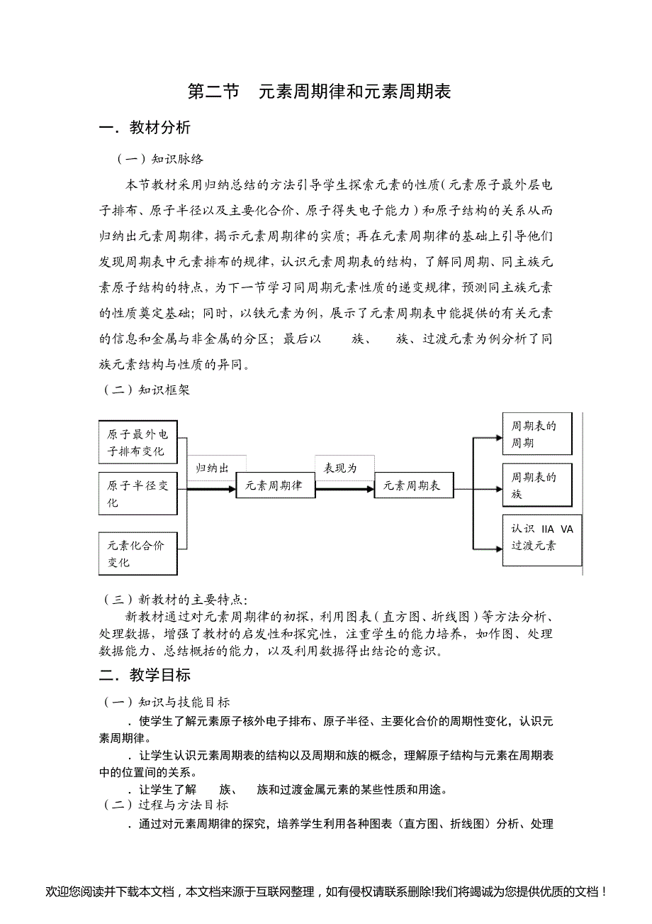 高一化学元素周期律和元素周期表174204_第1页