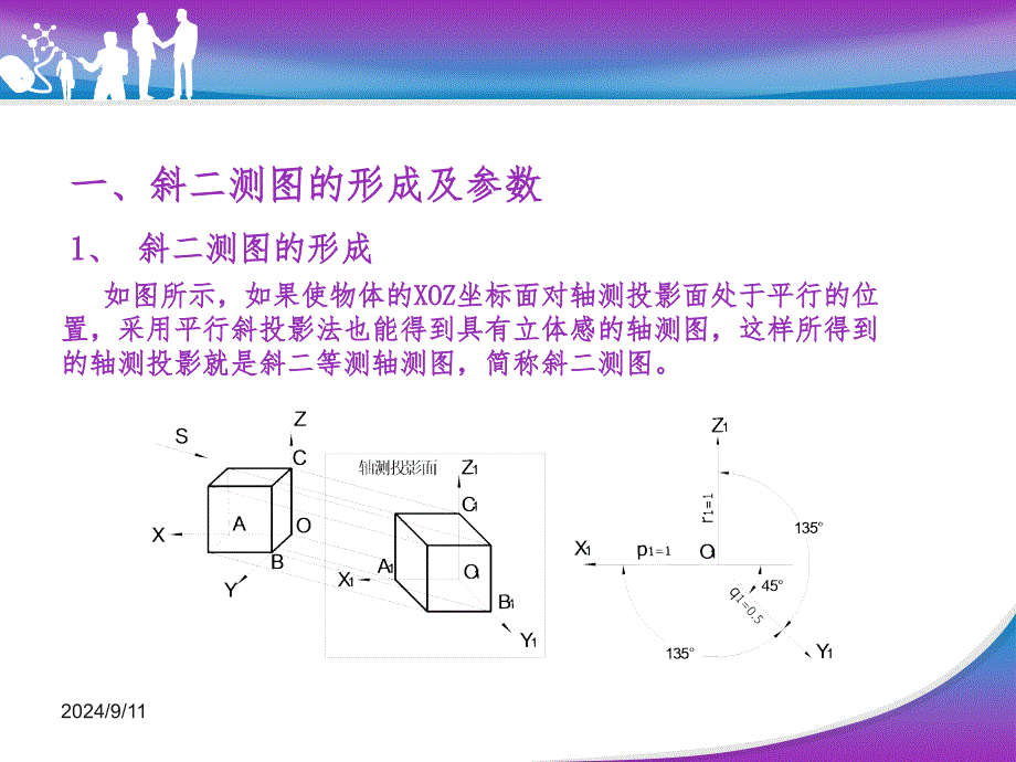 斜二轴测图PPT精选文档_第2页