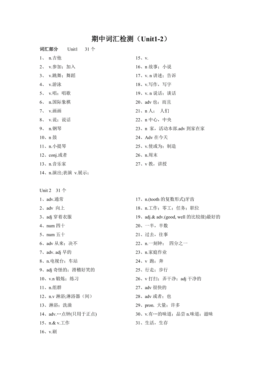 2012版人教新目标英语七年级下期中词汇检测_units1-6.doc_第1页