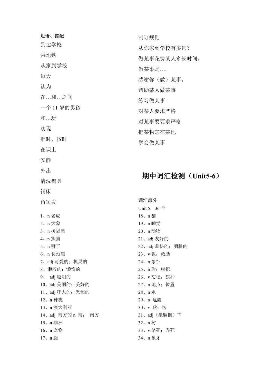 2012版人教新目标英语七年级下期中词汇检测_units1-6.doc_第4页