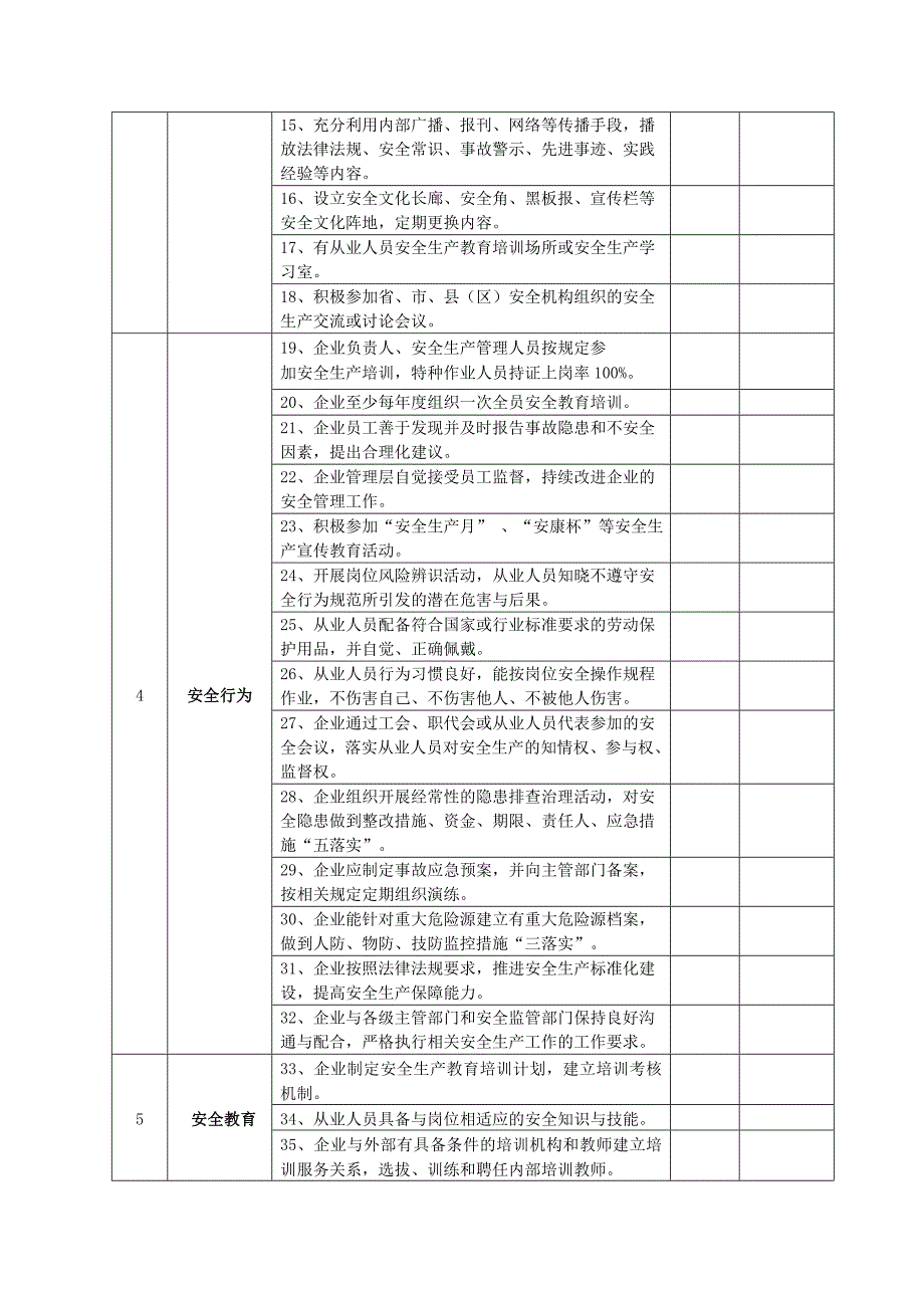 安全文化建设示范企业评价标准_第2页