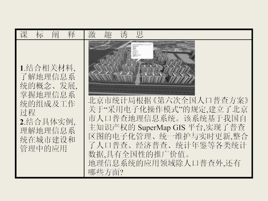 湘教版高中地理必修三第三章第一节地理信息系统及其应用课件共31张PPT_第2页