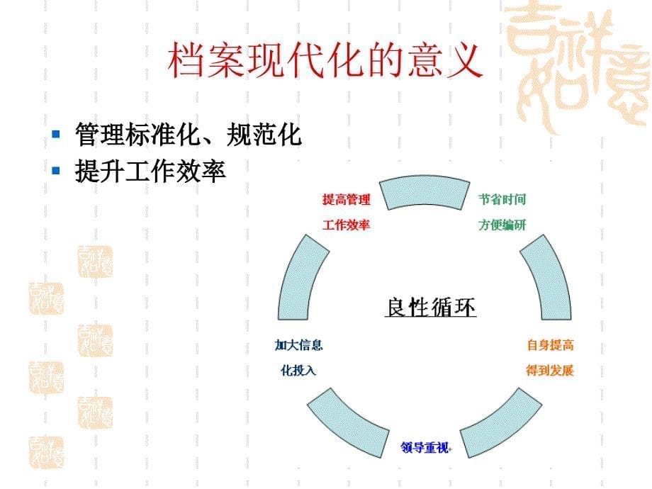 档案现代化和档案目标管理_第5页