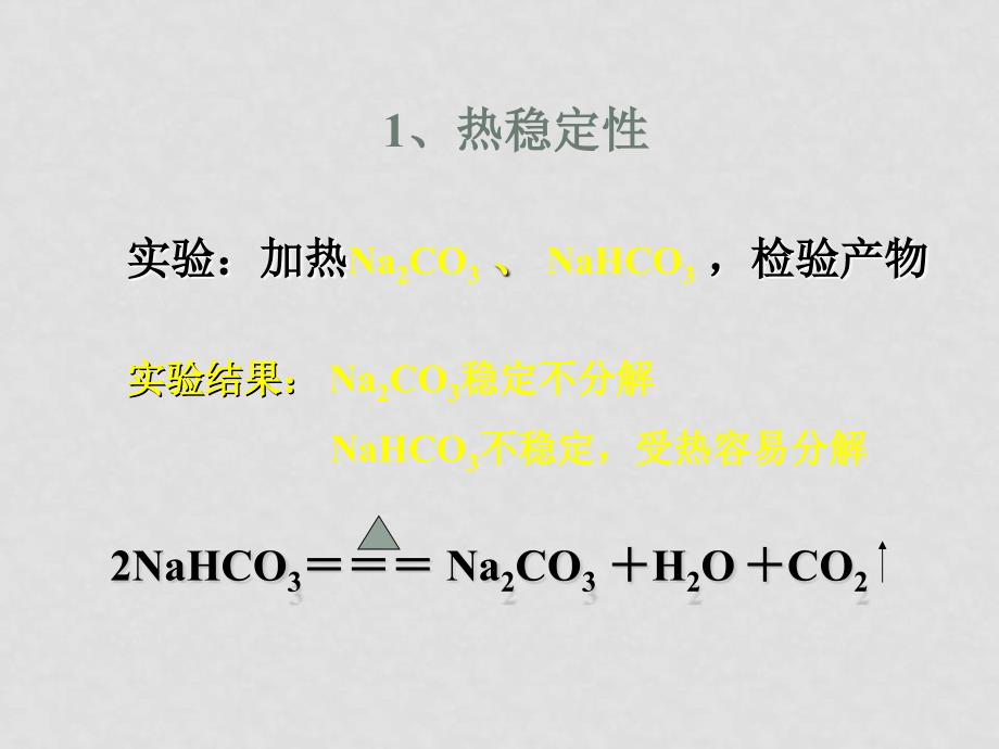 化学专题二：钠、镁及其化合物（三个课件）苏教版必修一钠的化合物_第3页