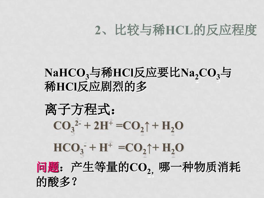 化学专题二：钠、镁及其化合物（三个课件）苏教版必修一钠的化合物_第4页