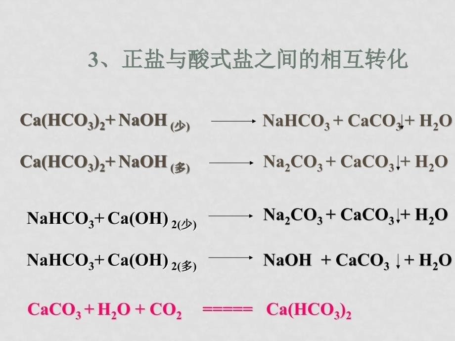 化学专题二：钠、镁及其化合物（三个课件）苏教版必修一钠的化合物_第5页