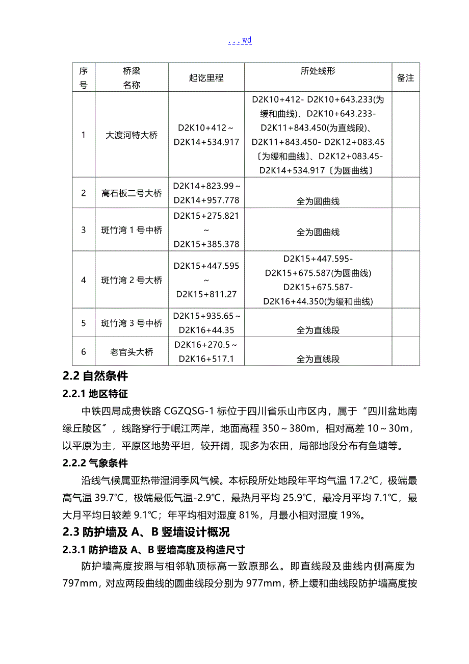 高铁桥梁工程防护墙与AB竖墙施工组织设计方案_第4页