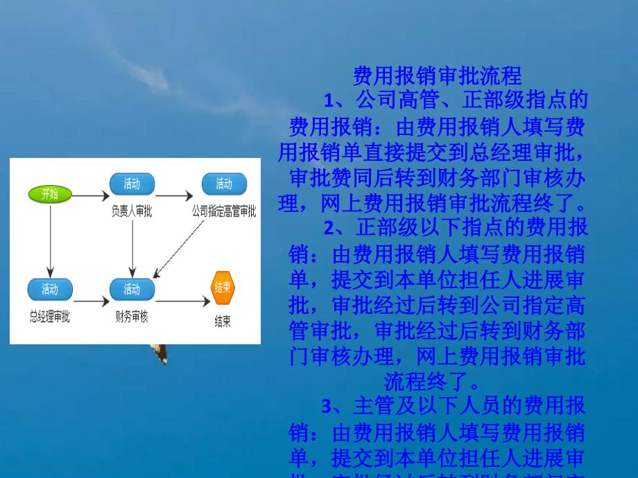 公司业务审批流程图ppt课件_第2页