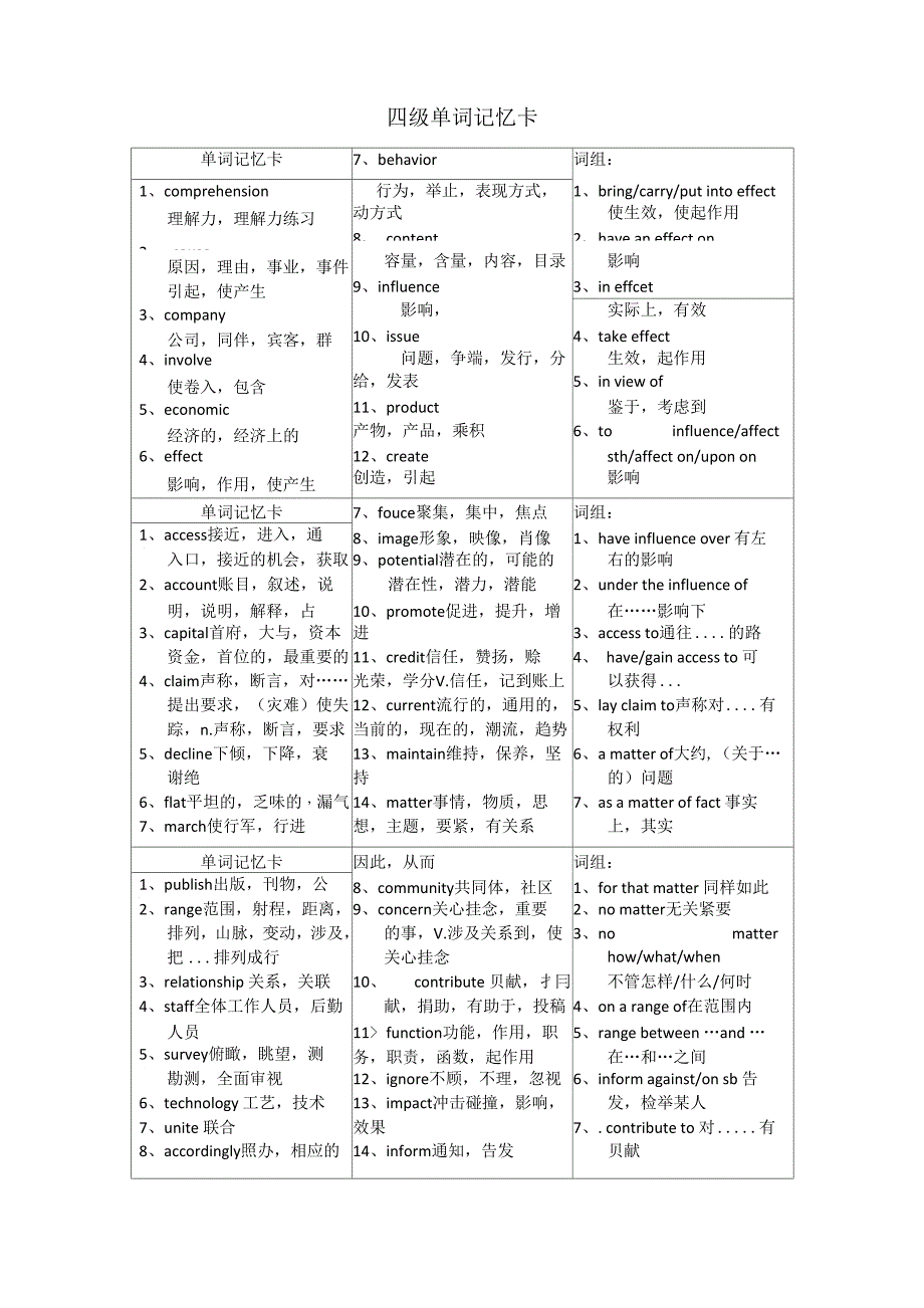 四级单词记忆卡_第1页