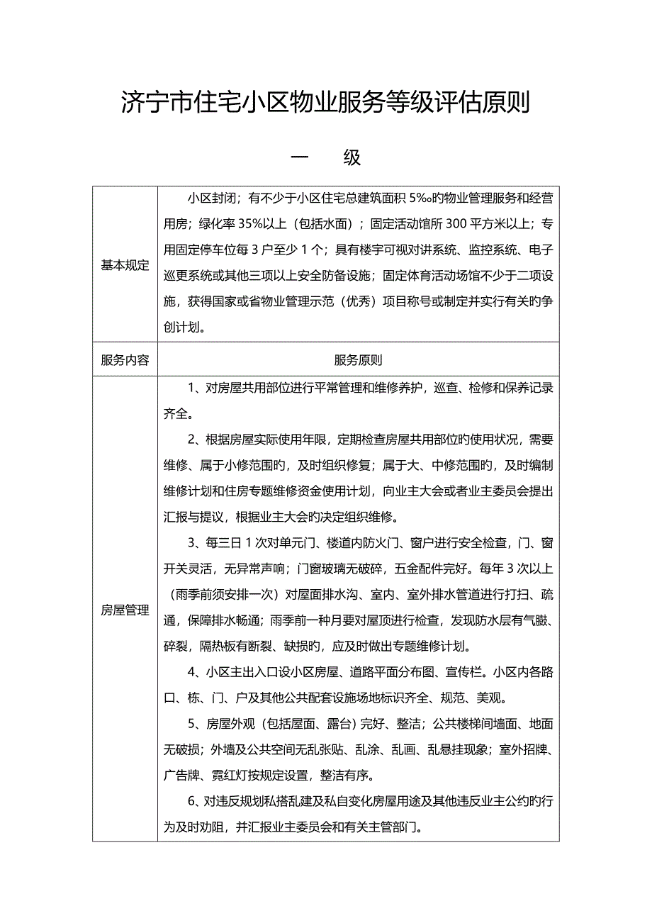 济宁市住宅小区物业服务等级评定标准_第1页
