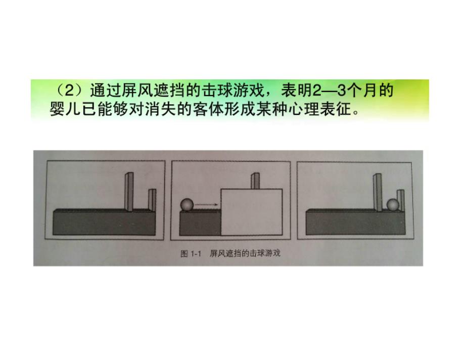 早期干预之早期丹佛模式.ppt课件_第1页