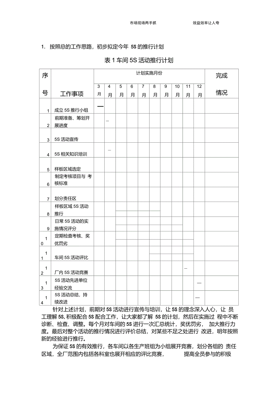 现场管理实施方案_第3页