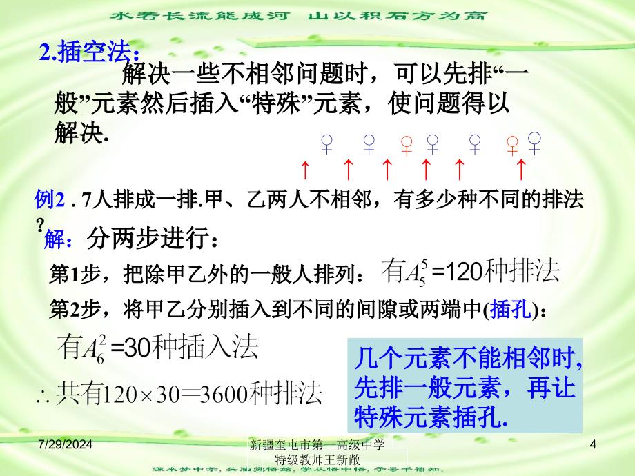 高中数学排组合问题的几种基本方法_第4页