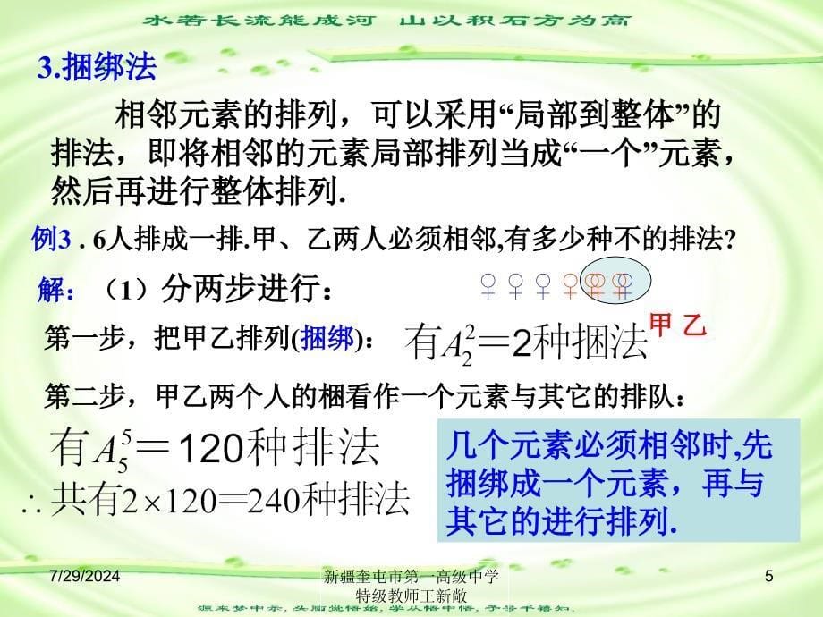 高中数学排组合问题的几种基本方法_第5页