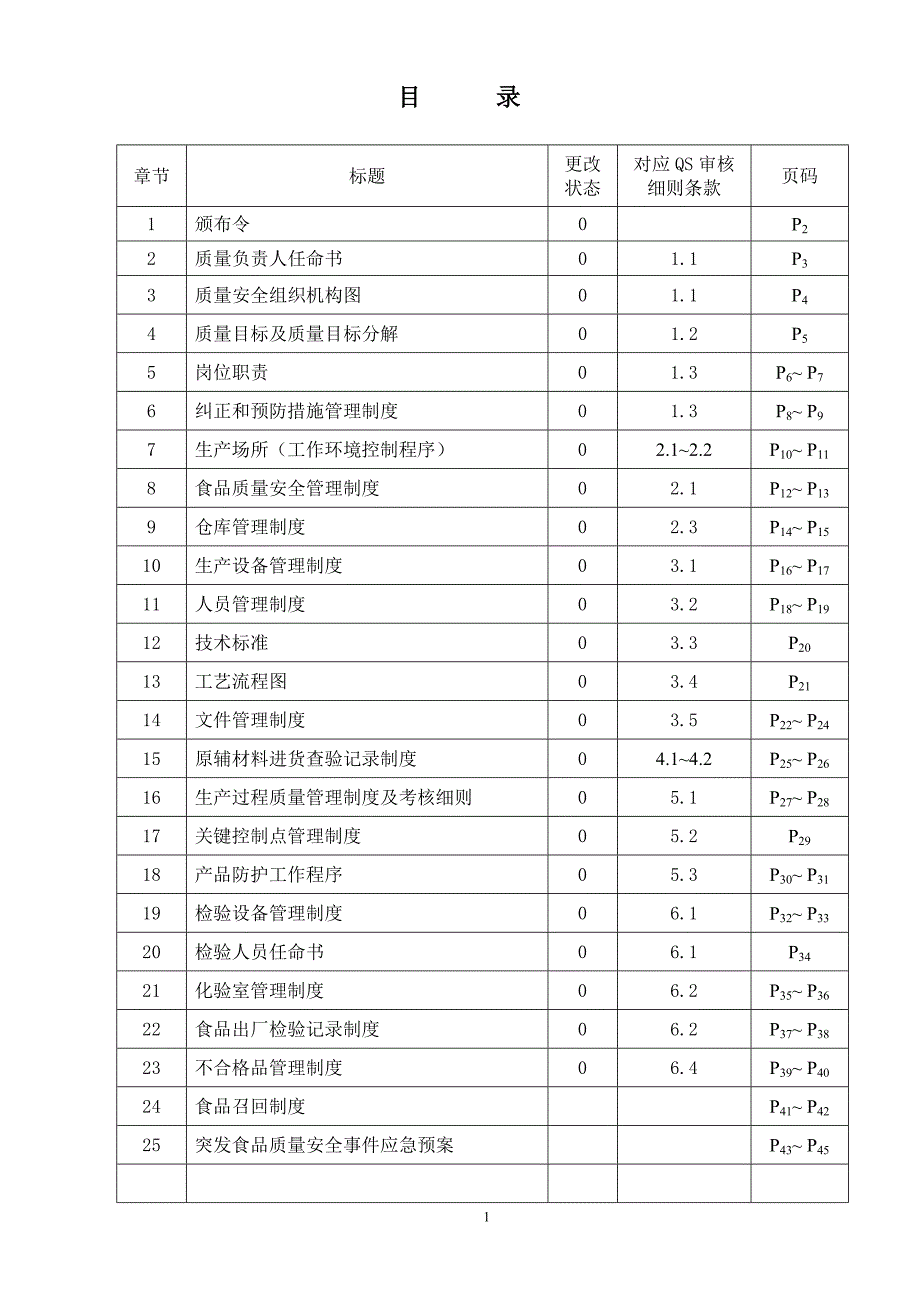 XX食品公司质量安全管理手册-非发酵性豆制品.doc_第2页