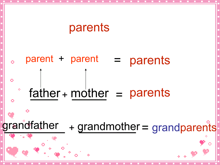 Unit6MeetmyfamilyALet&#39;slearn_第4页