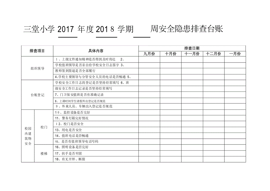 安全隐患排查台账_第1页