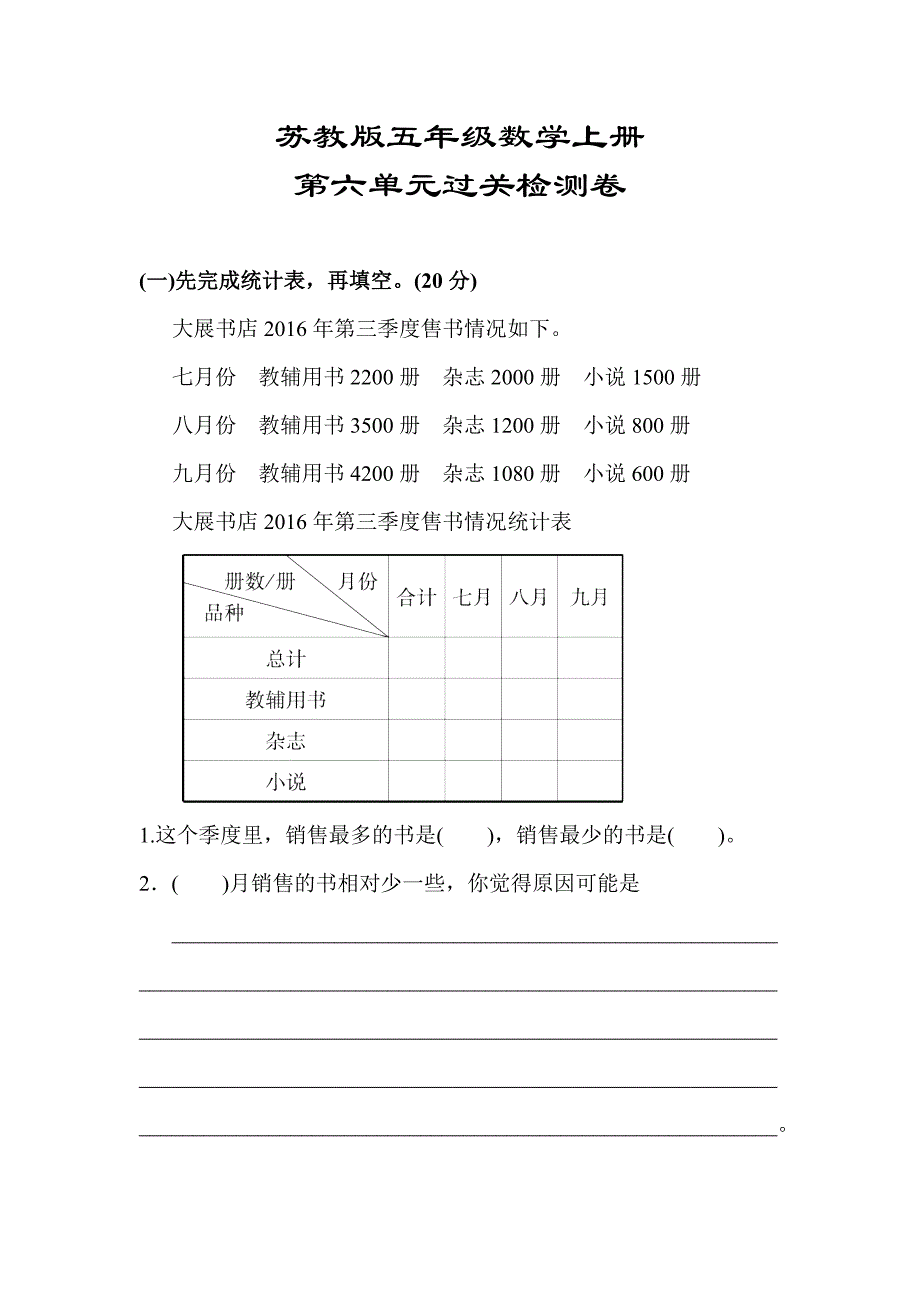 【苏教版适用】五年级数学上册《第六单元过关检测卷》(附答案)_第1页