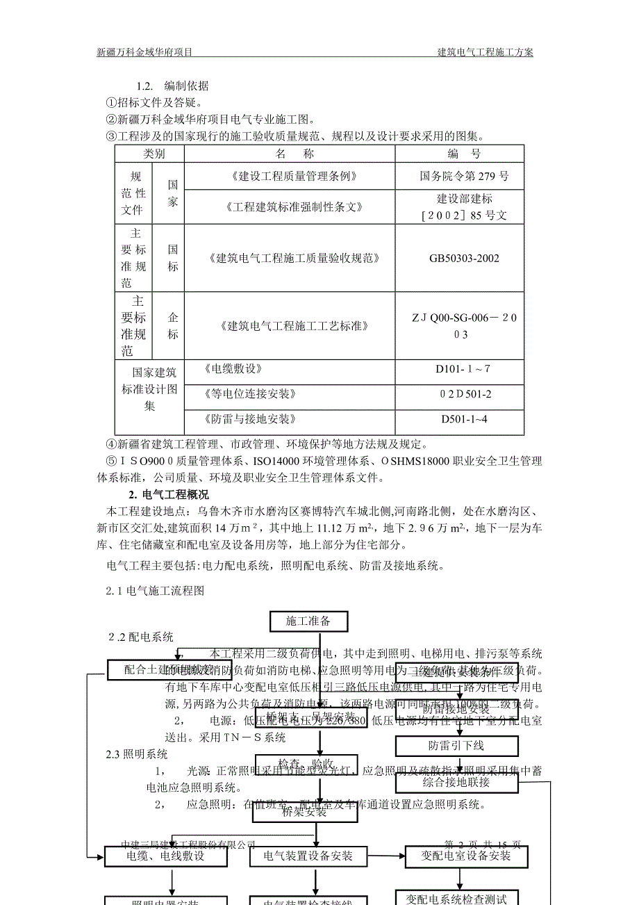 万科建筑电气工程施工方案_第2页