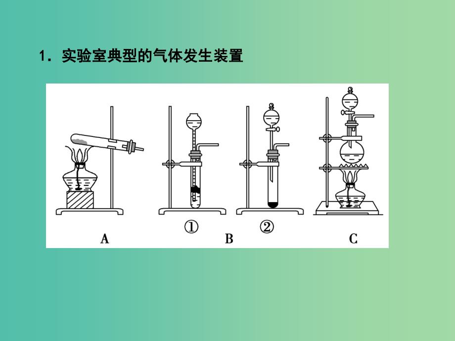 高考化学一轮复习 10.11热点突破 常见气体的制备课件.ppt_第3页