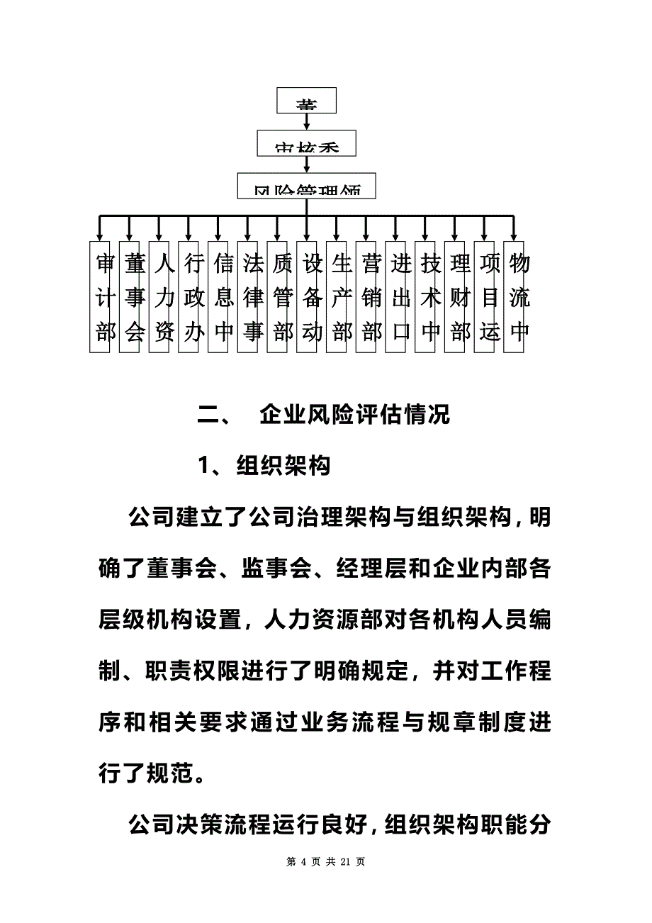 企业风险评估报告(同名7031).doc_第4页