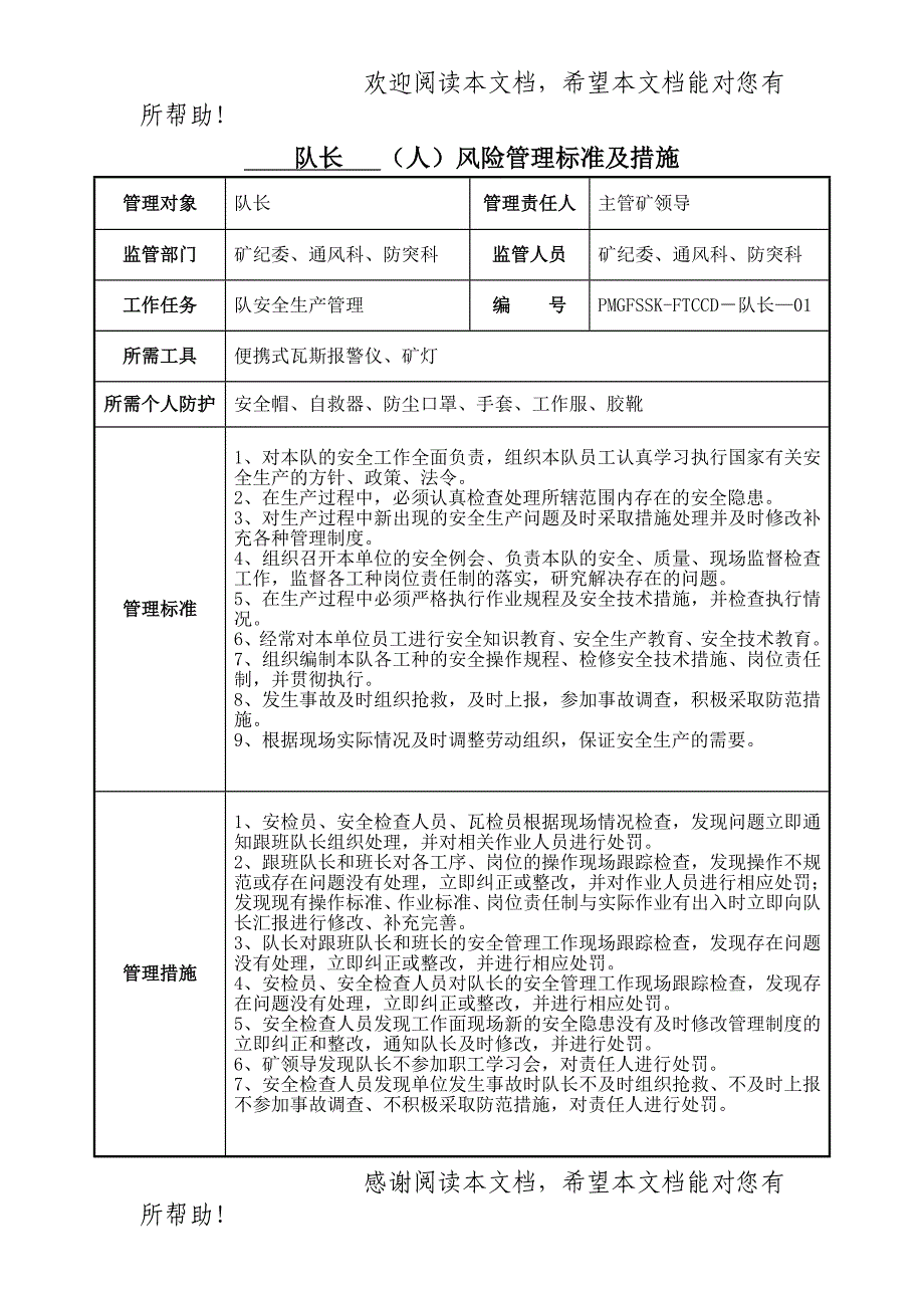 防突抽采队风险管理标准及措施_第1页