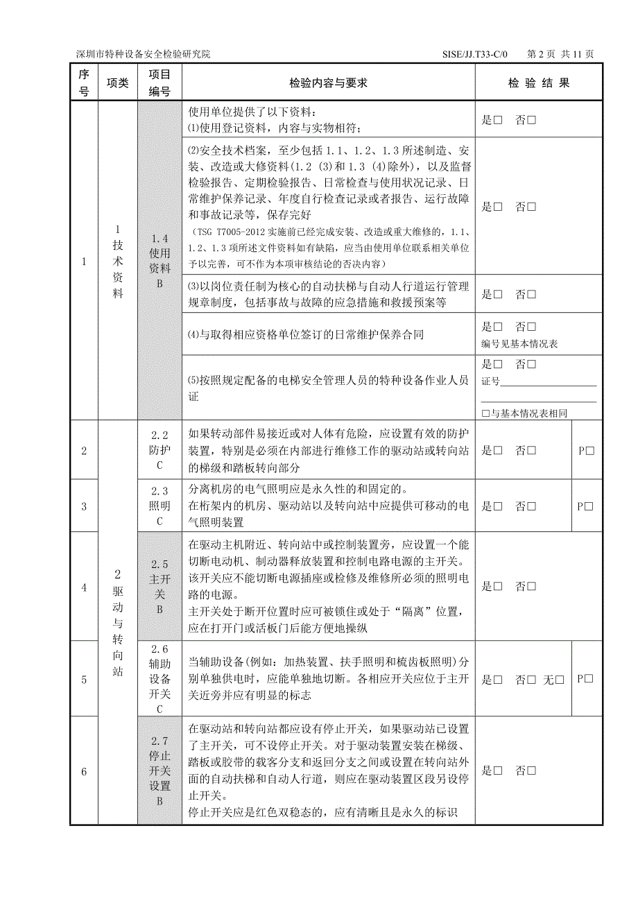 SISEJJ.T33-C0自动扶梯和自动人行道定期检验记录(20151229增加载荷试验报告查验)要点_第4页