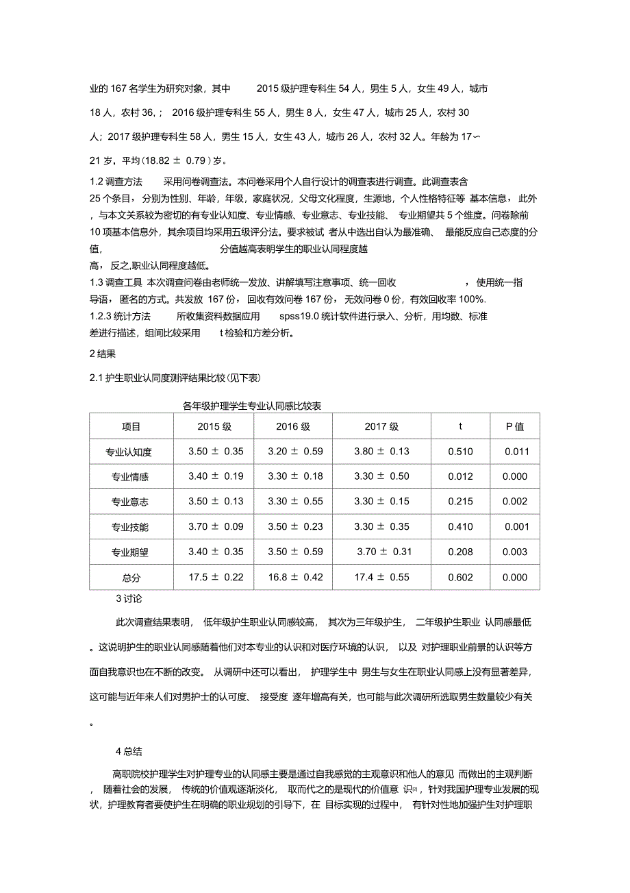 护理学生职业认同感_第2页