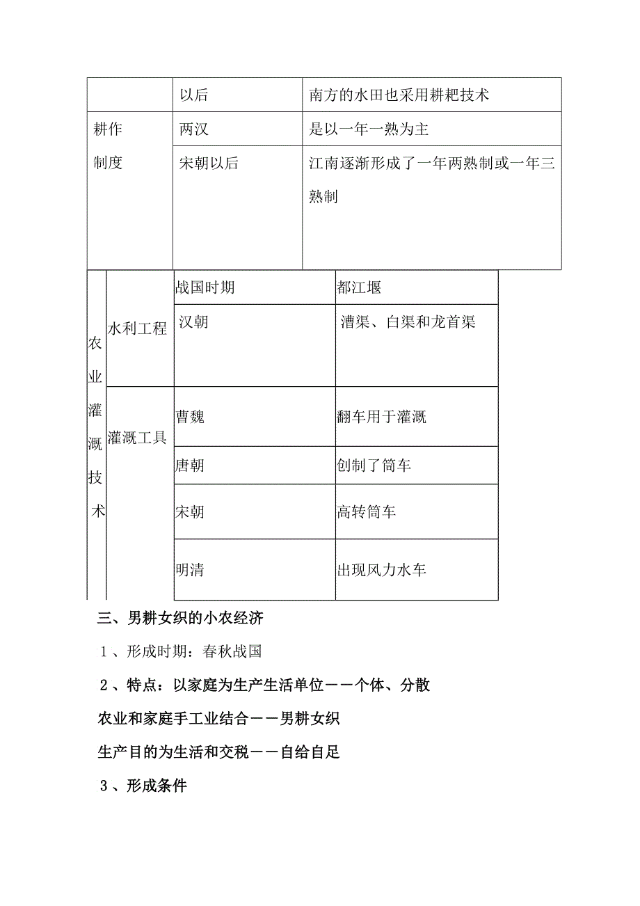 古代发达的农业_第4页