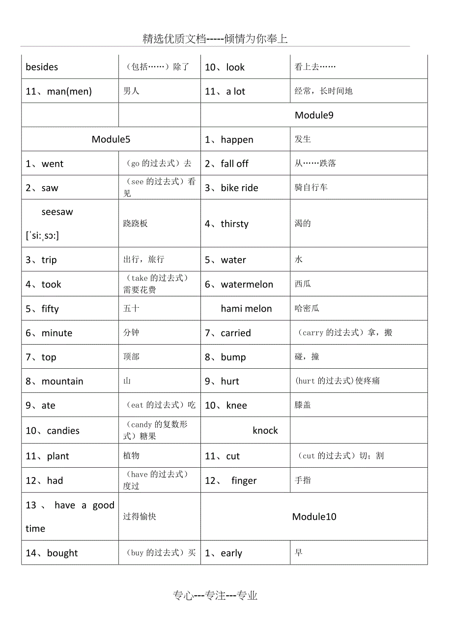 外研社四年级上册单词(一年级新起点)_第4页