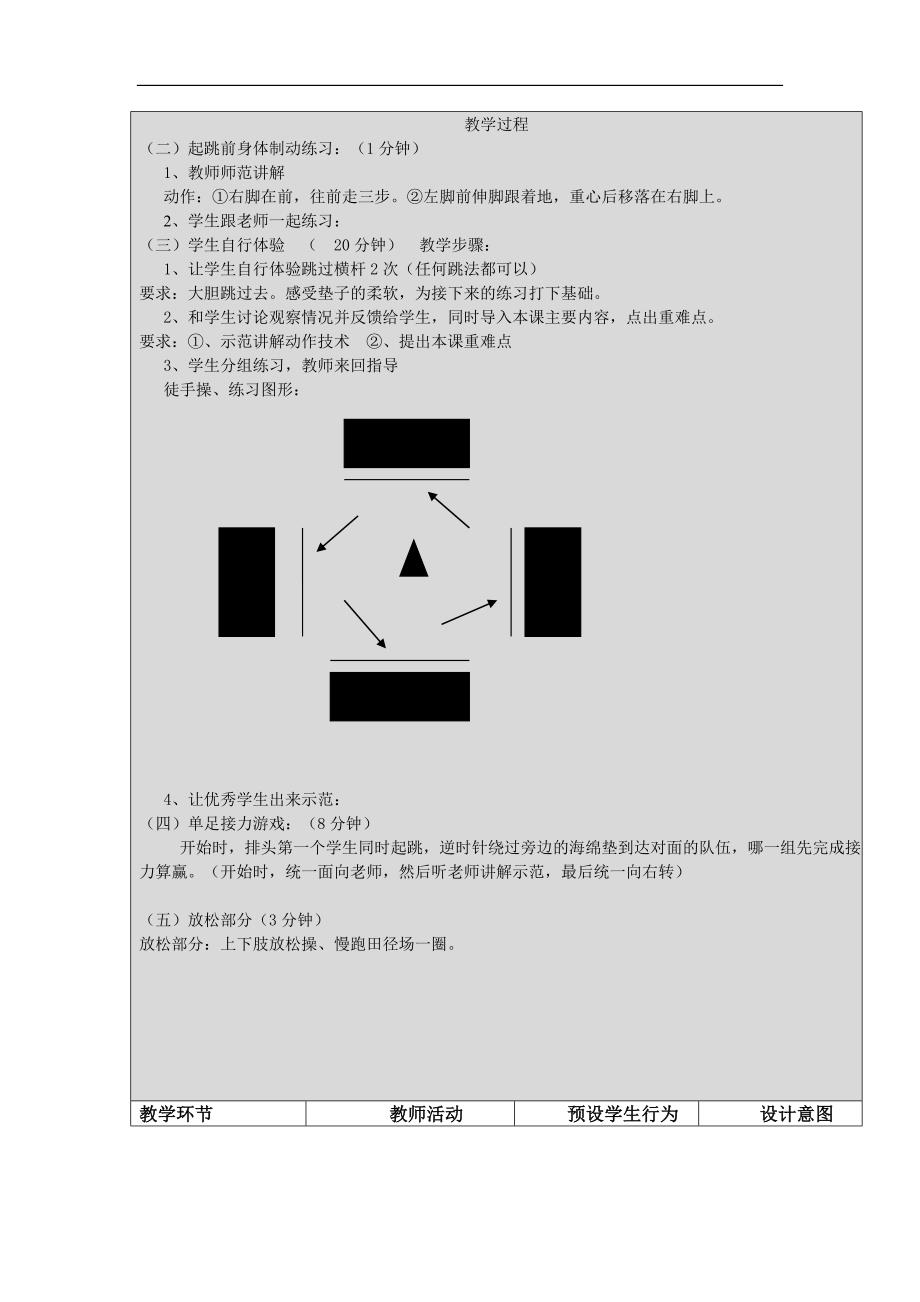 骆成智跨越式跳高教学设计_第2页