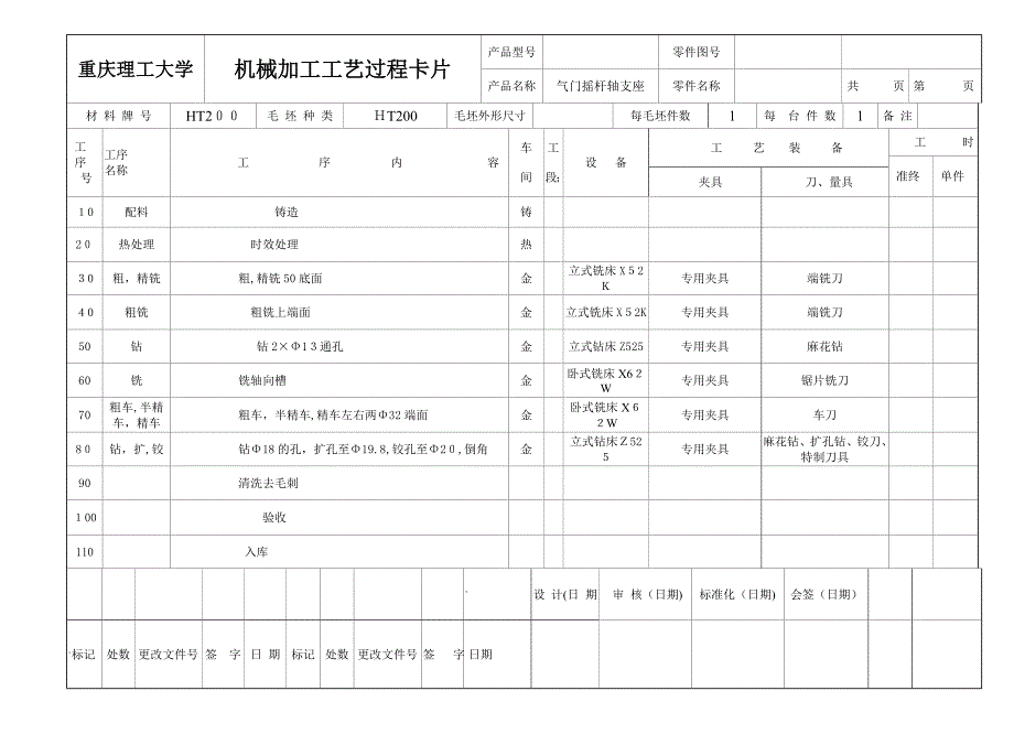 机械加工工艺工艺过程工序卡片气门摇杆轴支座_第2页