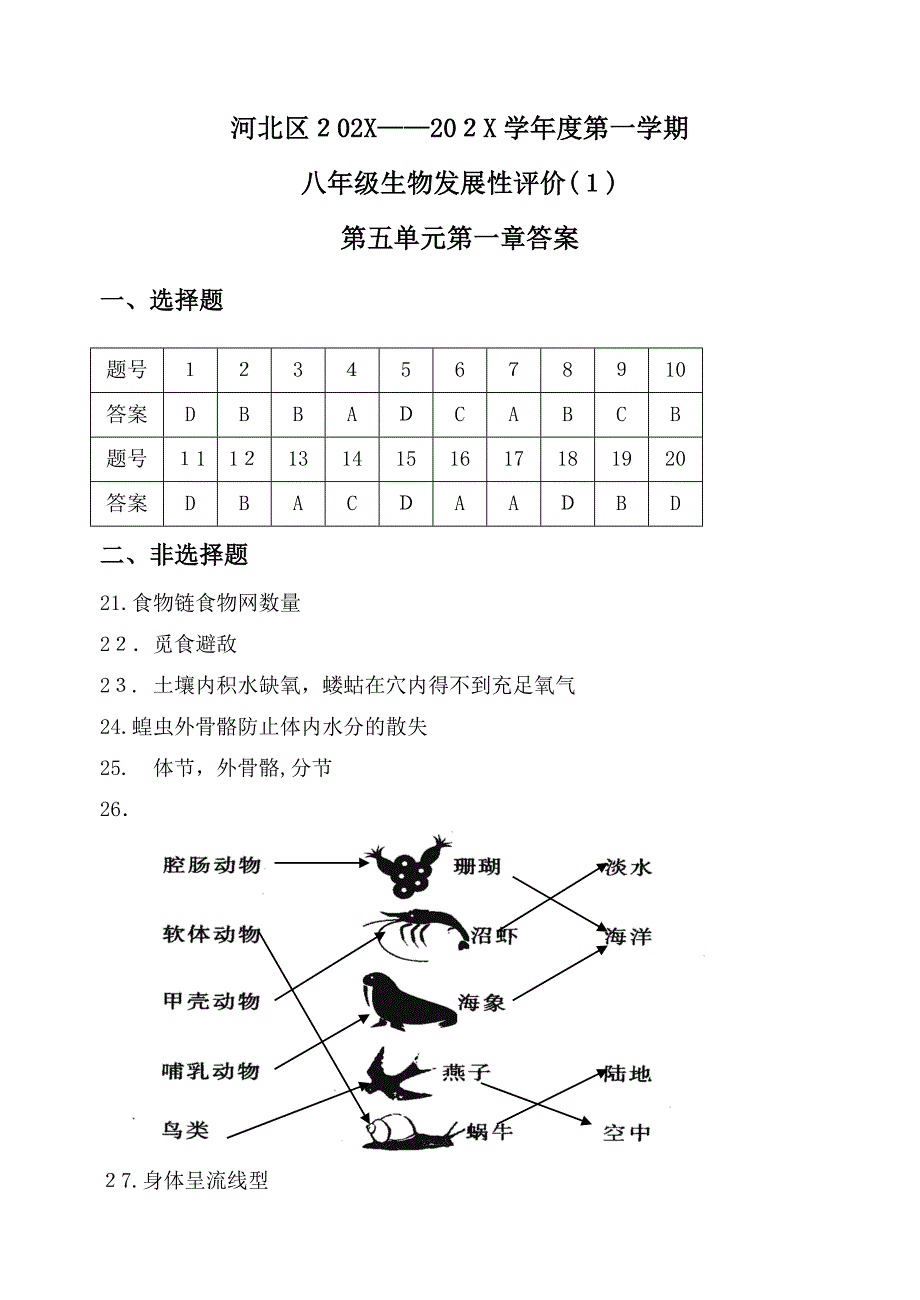 0809生物八上评估答案初中生物_第1页