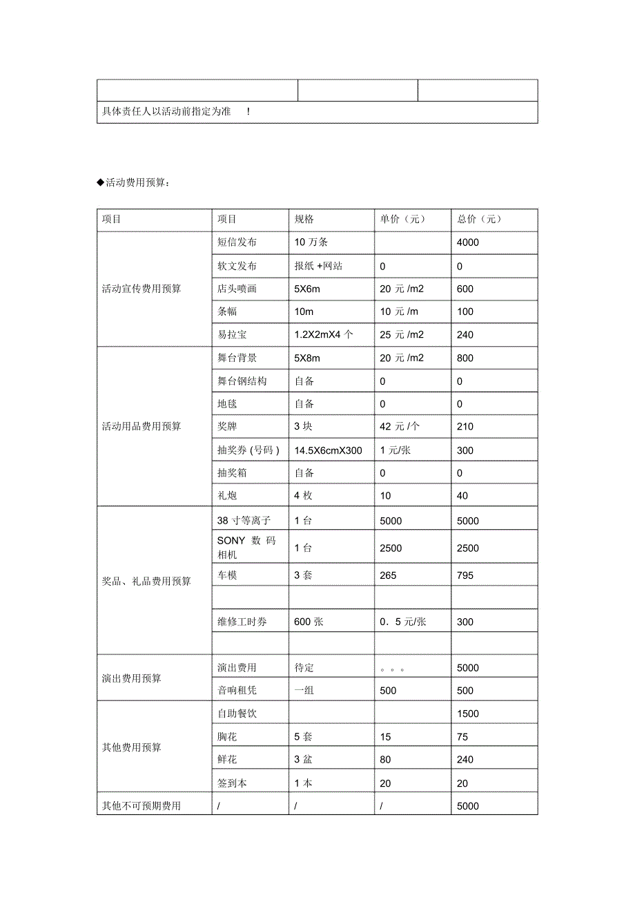 丰田汽车4S店抽奖活动_第4页