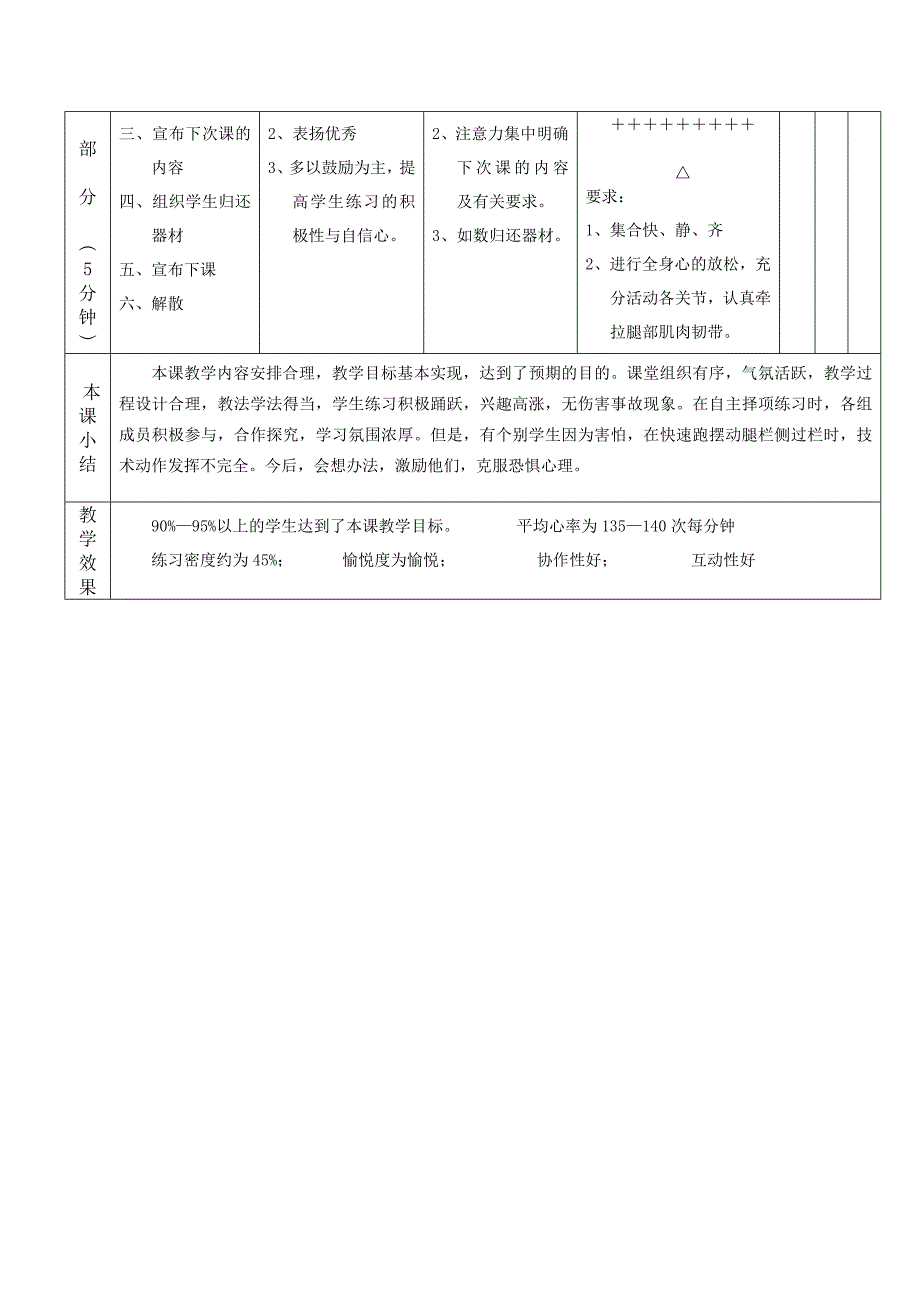 排球正面屈体扣球技术教学教案[9].doc_第4页