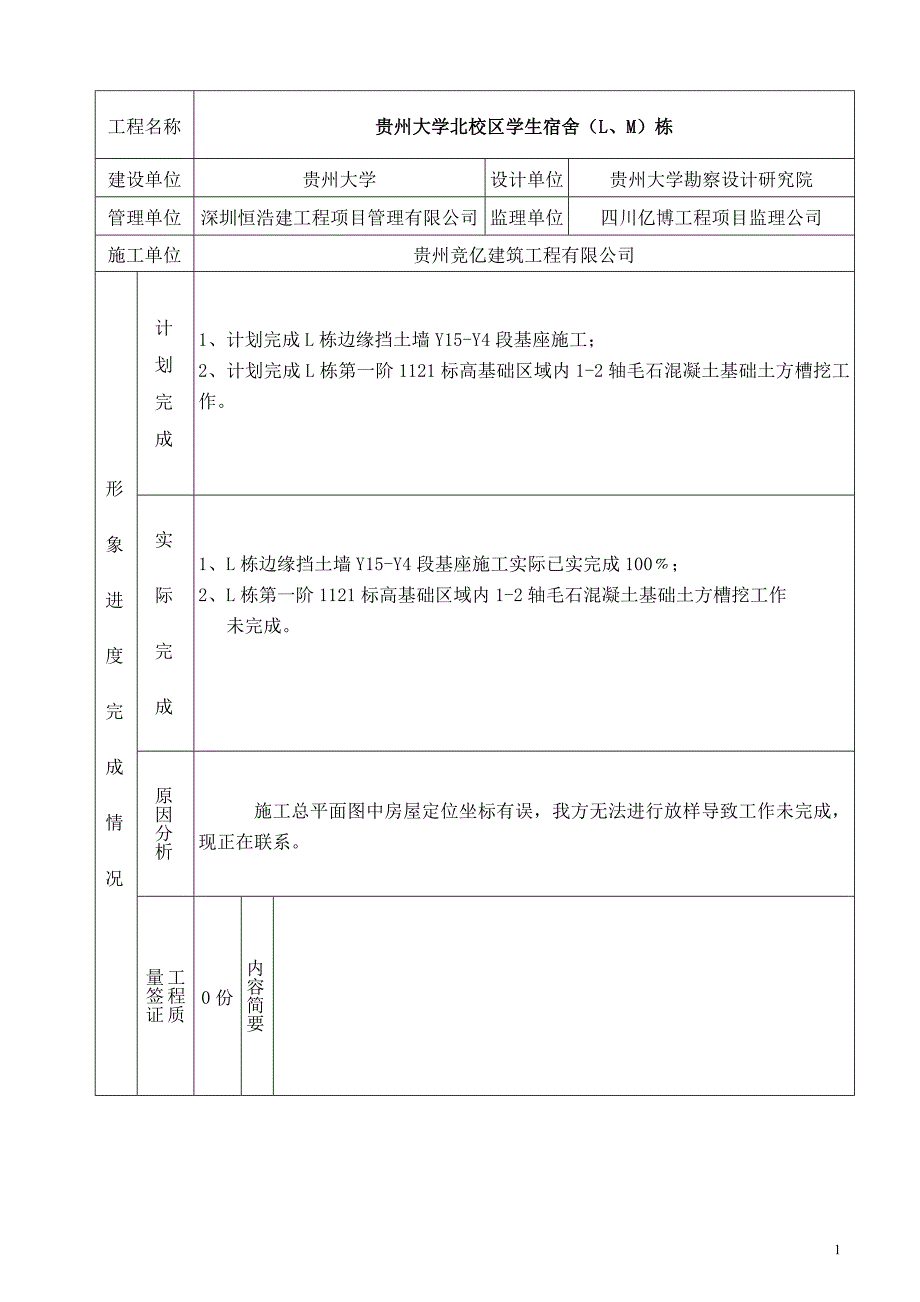 《施工周报范本》word版.doc_第2页