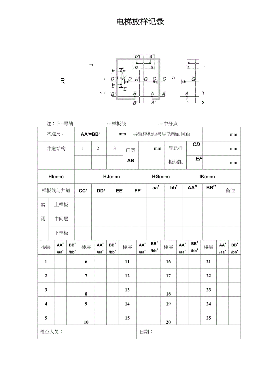 电梯安装过程质量控制_第4页