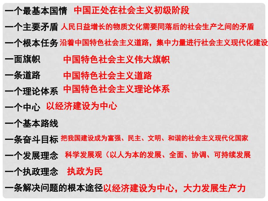 九年级政治 第三课一、二框第一轮复习课件 人教新课标版_第3页