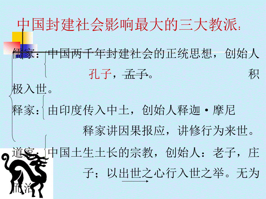 人教版必修四季氏将伐颛臾教学课件2_第3页