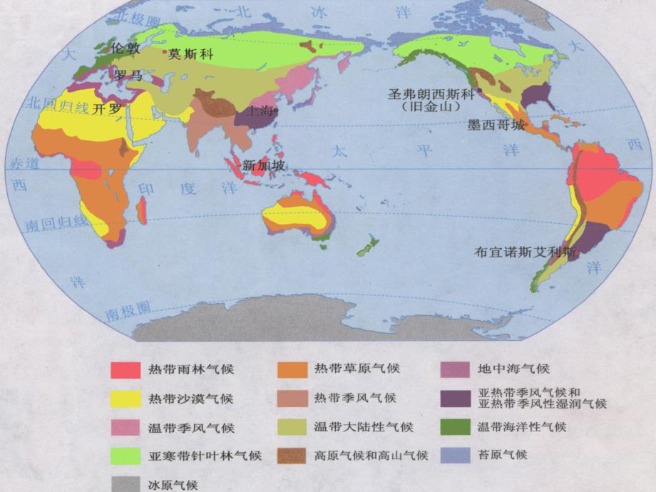 地理课件世界主要气候类型_第2页