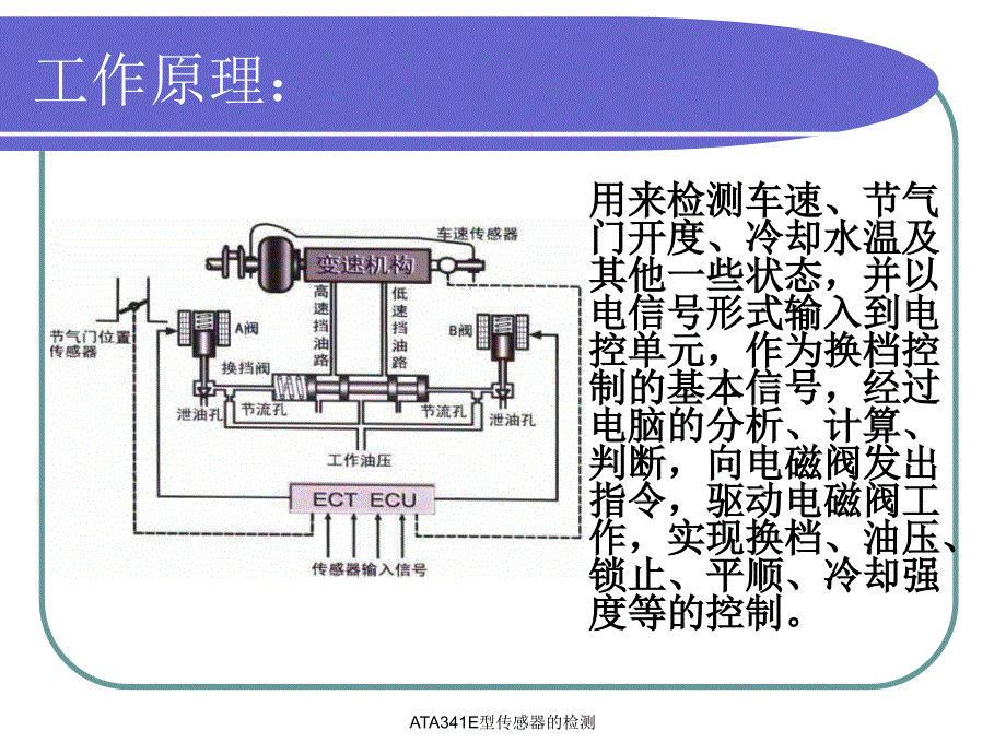 ATA341E型传感器的检测课件_第2页