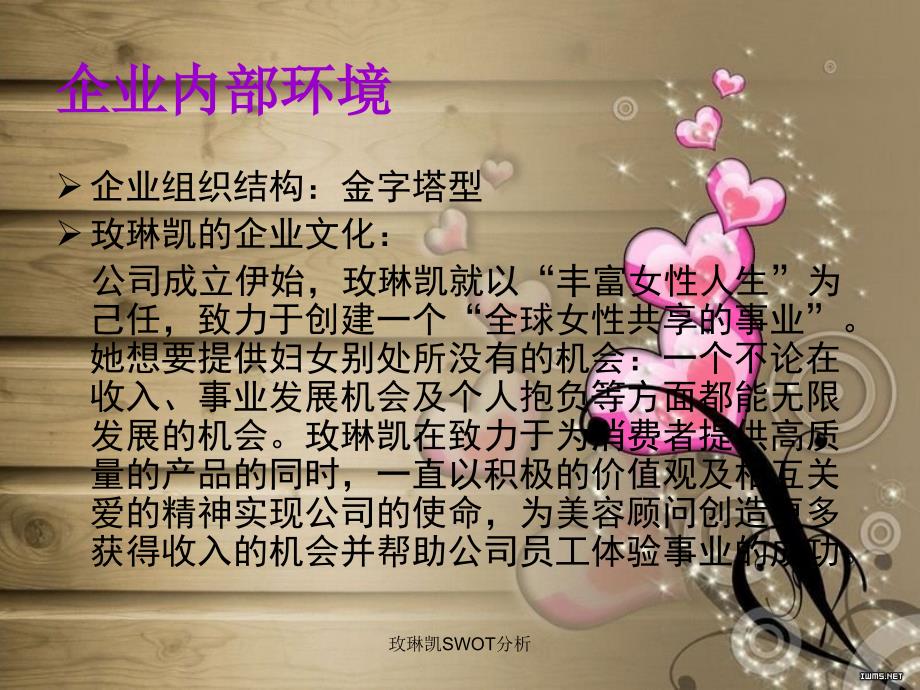 玫琳凯SWOT分析课件_第3页