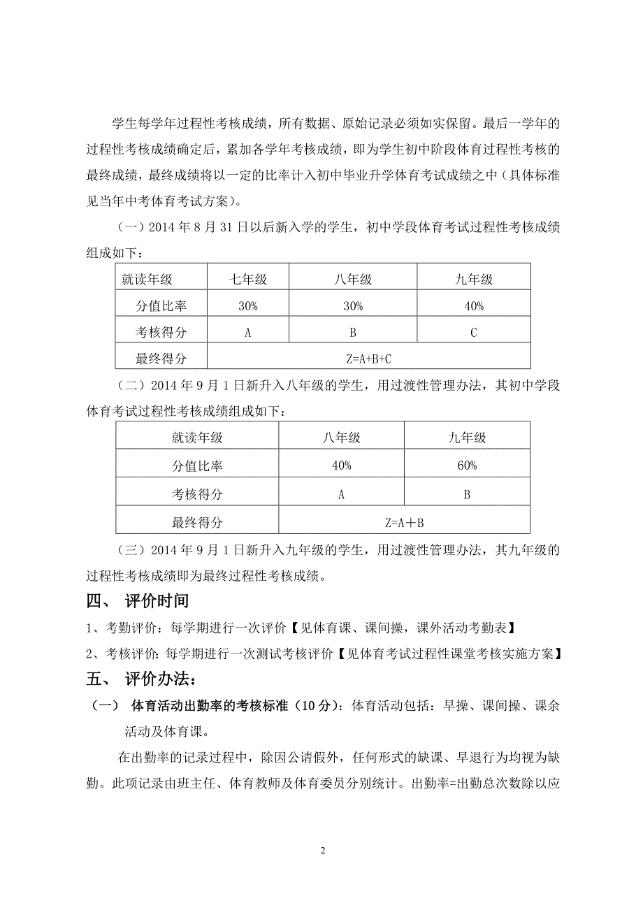 体育考试过程性考核实施方案_第2页