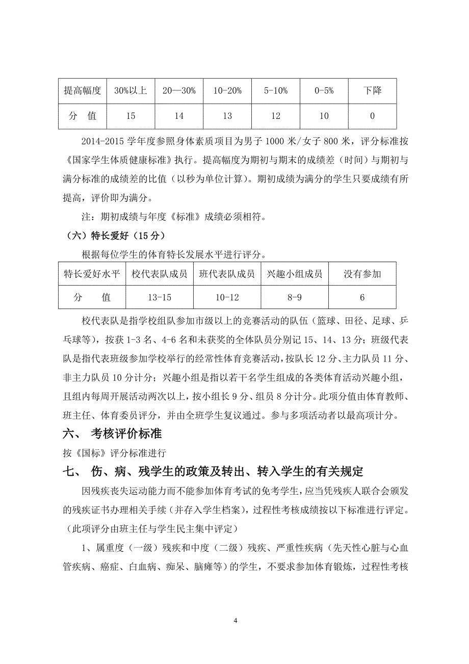 体育考试过程性考核实施方案_第4页