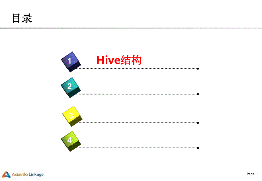 Hive基础.PPT_第2页