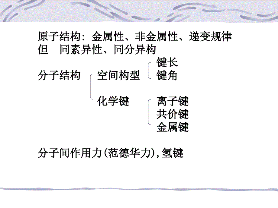 六章分子的结构与质_第2页