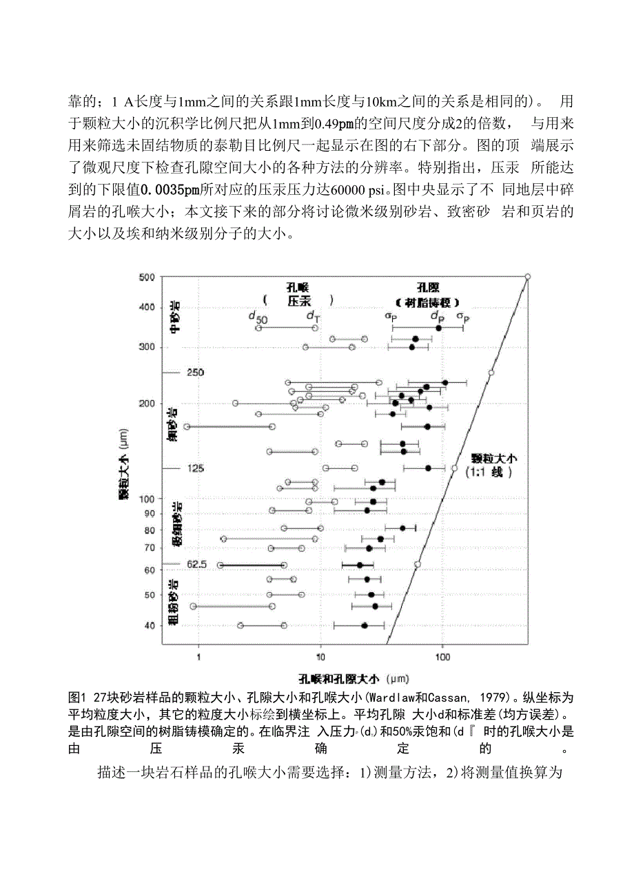 砂岩、致密砂岩和页岩中的孔喉大小_第3页